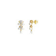 Pearl Cascade Choker-Bracelet Set 7